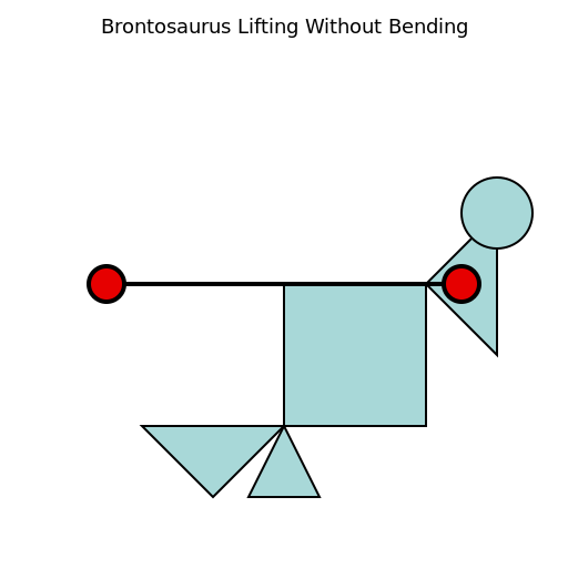 Brontosaurus Lifting Without Bending - DrawGPT