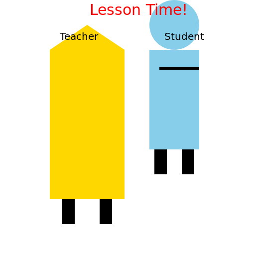 Teacher and Student - DrawGPT