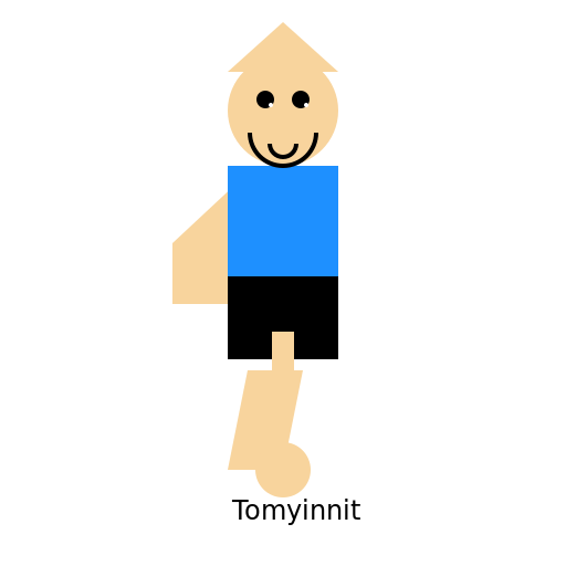 Tomyinnit doing a handstand - DrawGPT