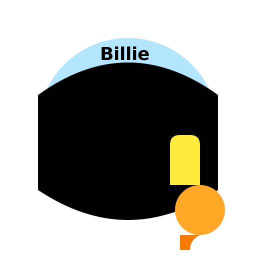 Billie Eilish Enjoying a Relaxing Cup of Tea - DrawGPT