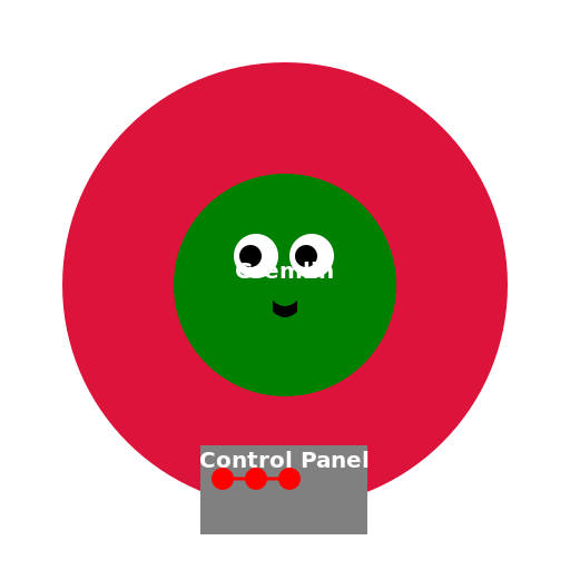 Gremlin in Control - DrawGPT