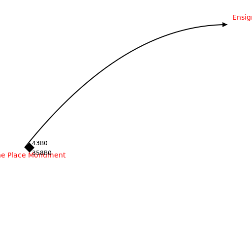 This is the Place - DrawGPT