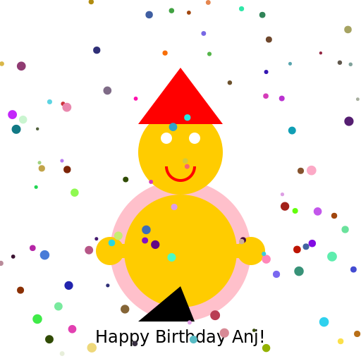 Midget holding crock shoes wishing Anj a happy birthday - DrawGPT