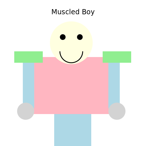 Muscled Boy - DrawGPT