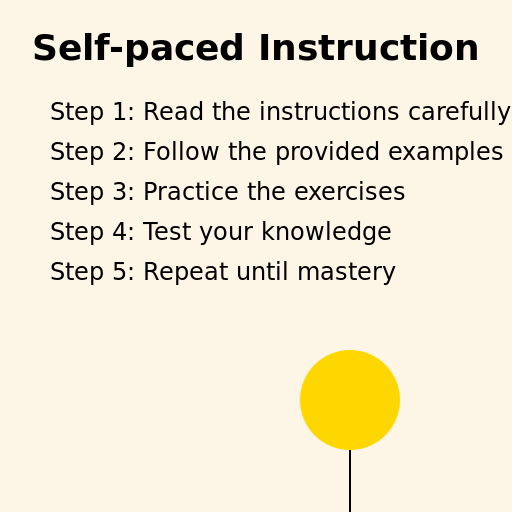 Self-paced Instruction - DrawGPT