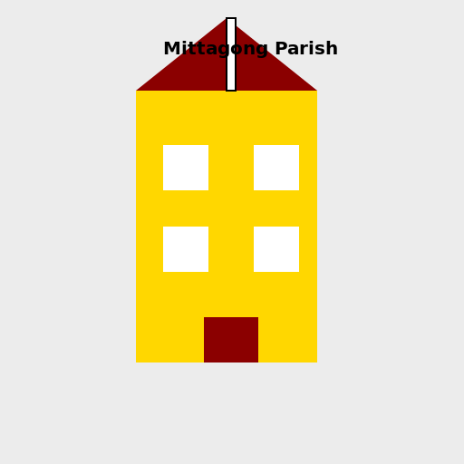 Mittagong Parish - DrawGPT