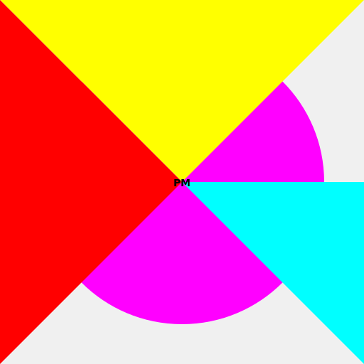 Porterhouse Media - DrawGPT