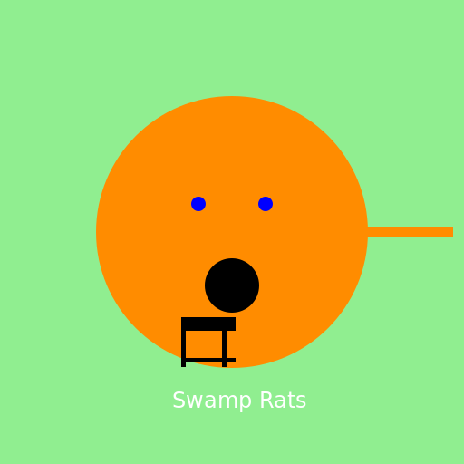 Swamp Rats Logo - AI Prompt #8287 - DrawGPT