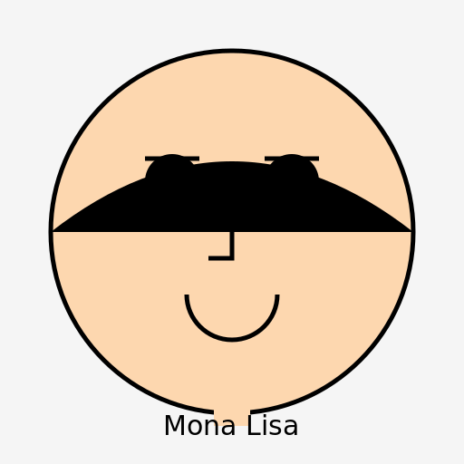 Mona Lisa - DrawGPT