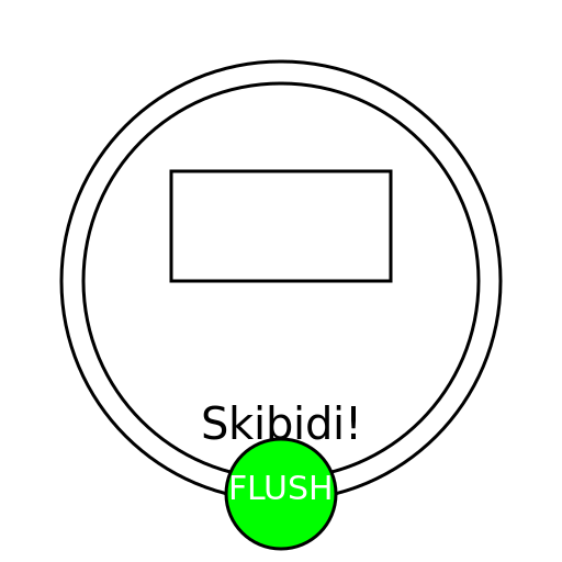 Skibidi Toilet - DrawGPT