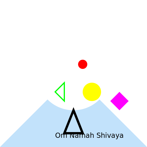 Shiva with Himalayan Background - DrawGPT