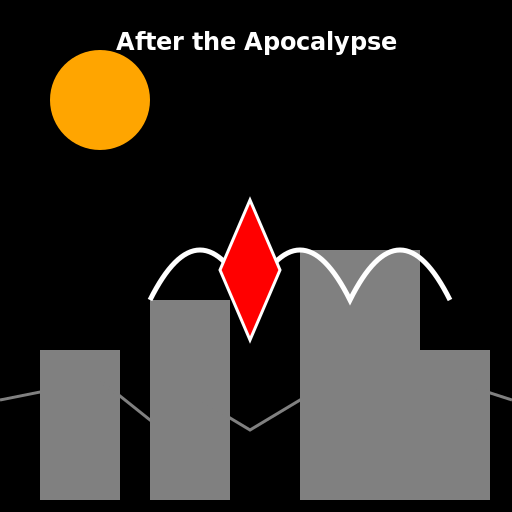 Post-Apocalyptic Landscape - DrawGPT