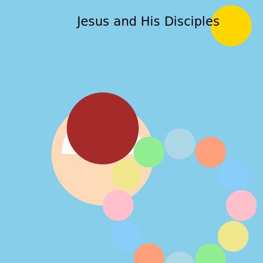 Jesus and His Disciples - DrawGPT
