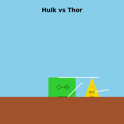 Battle on the Bridge - DrawGPT