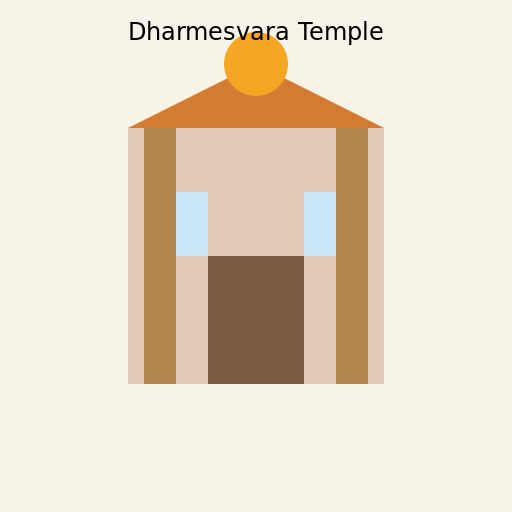 Dharmesvara Temple - DrawGPT