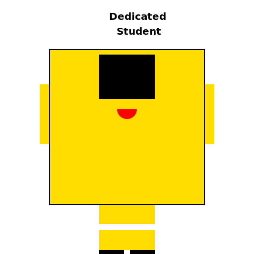 A student who has been involved with this project for years - DrawGPT