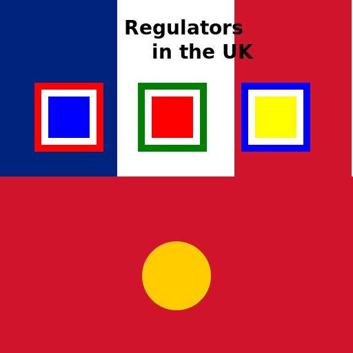 Regulating the Kingdom - DrawGPT