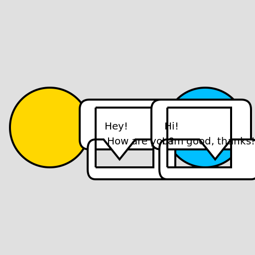 Friendly Chat - DrawGPT