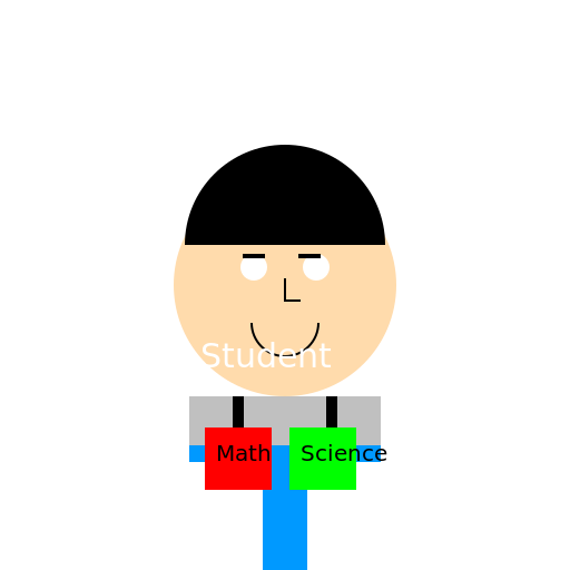 Male Asian Student - DrawGPT