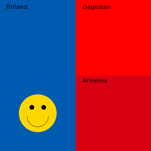 A Comparison of Finland, Dagestan, and Armenia - DrawGPT