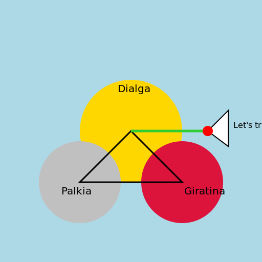 The Creation Trio trying to break the infinite loop - DrawGPT