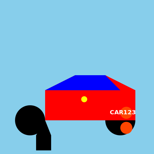 Drawing a Car - DrawGPT