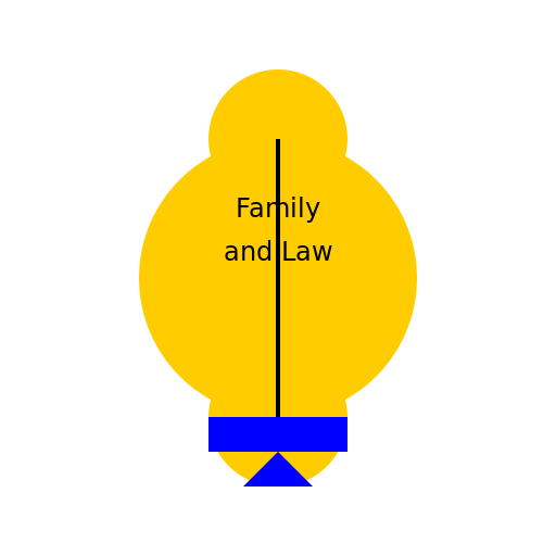 Logo for Family and Law - DrawGPT