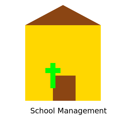 School Management - DrawGPT