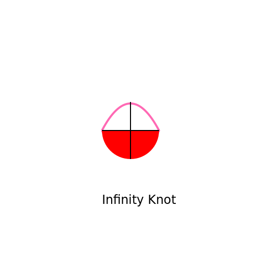 Infinity Knot Logo - DrawGPT