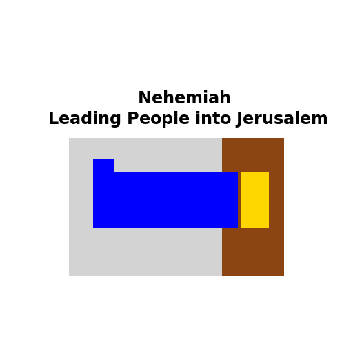 Nehemiah Leading People into Jerusalem - DrawGPT