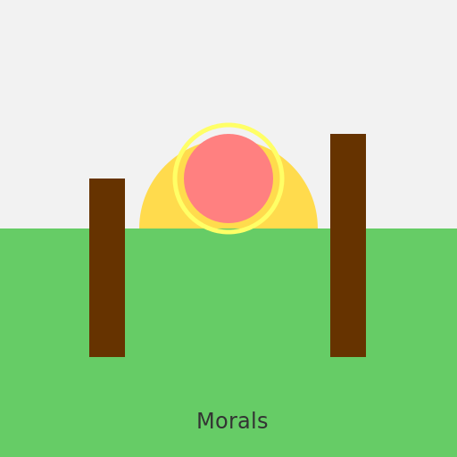 Morals - DrawGPT