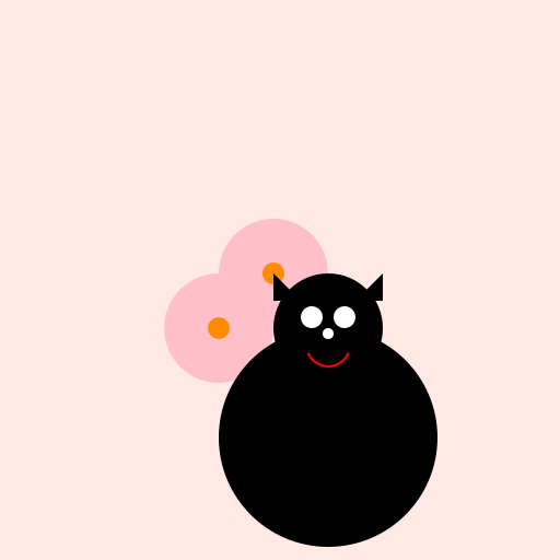 Meditating Cat Amongst Flowers in the Style of Matisse - DrawGPT