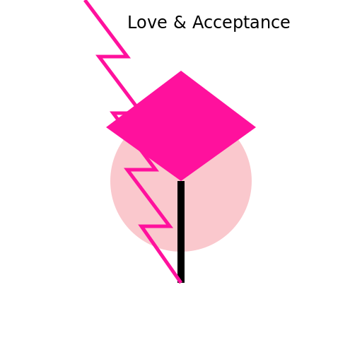 Fairy Soaring Over Pride March - DrawGPT