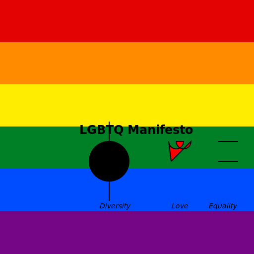 LGBTQ Manifesto - DrawGPT