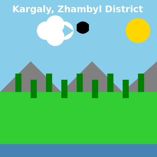 Kargaly, Zhambyl District - DrawGPT