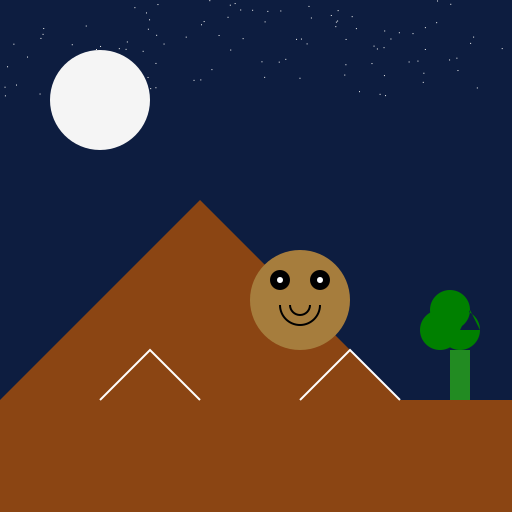 Mountain Brushtail Possum - DrawGPT