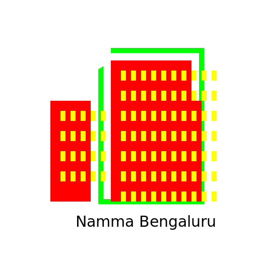 Namma Bengaluru - DrawGPT