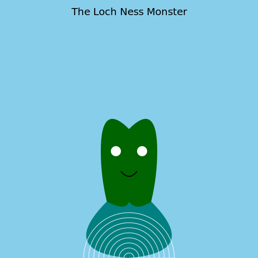 The Enigmatic Loch Ness Monster Emerges from the Depths - DrawGPT