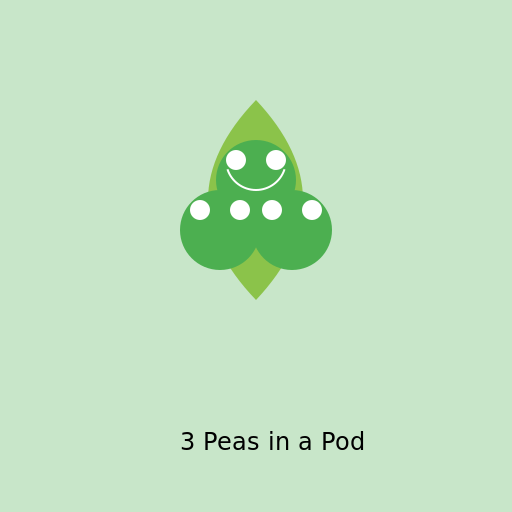 3 Peas in a Pod - DrawGPT