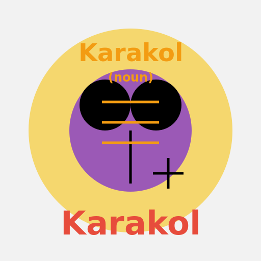 Karakol (disambiguation) - DrawGPT