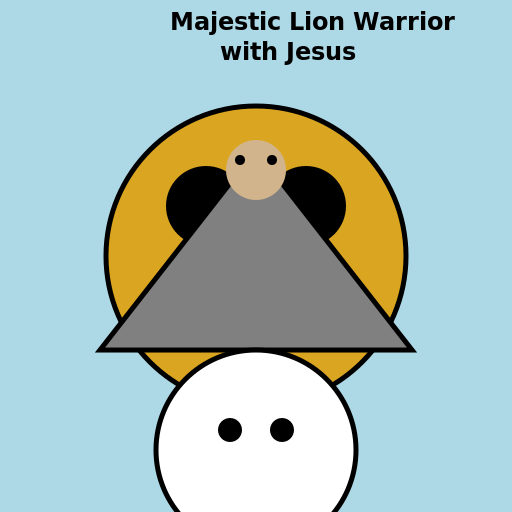 Majestic Lion Warrior with Jesus - DrawGPT