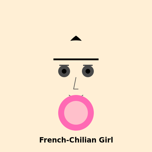 French-Chilian Girl with Flower Mandala Tattoo - DrawGPT