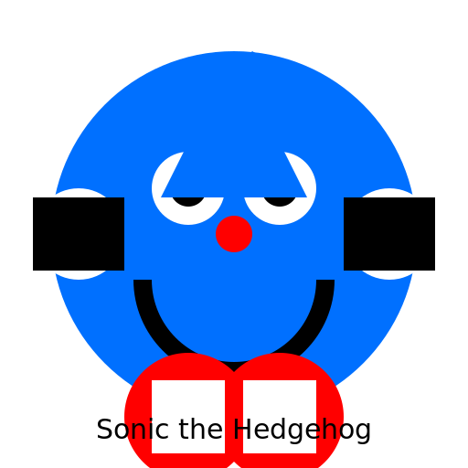 Sonic the Hedgehog - DrawGPT