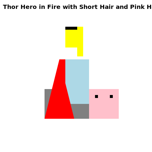 Thor Hero in Fire with Short Hair and Pink Horse - DrawGPT