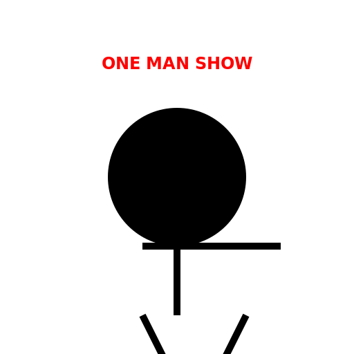 One Man Show Advertisement - DrawGPT