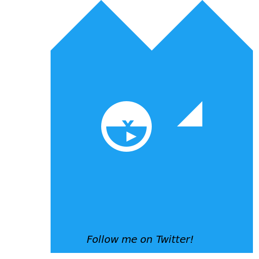Twitter Sign with Letter X - DrawGPT