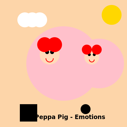 Peppa Pig - Emotions - Calculator Tools