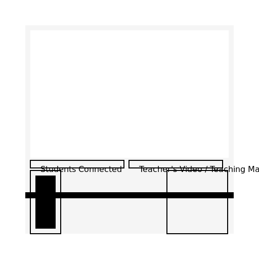 Teaching with a Digital Board - DrawGPT