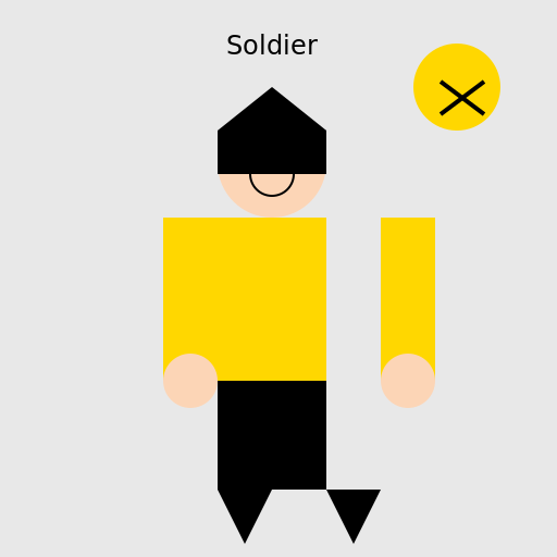 Cartoon Soldier Manga - DrawGPT