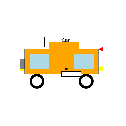 Orange Cartoon Car - DrawGPT